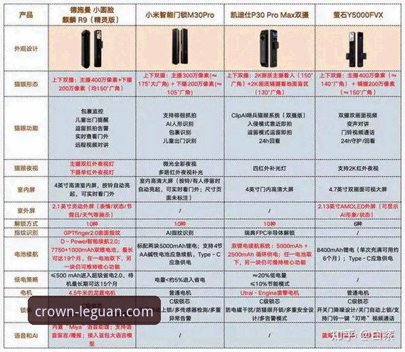 乐冠国际最新网址对比：不同入口的使用教程与评测