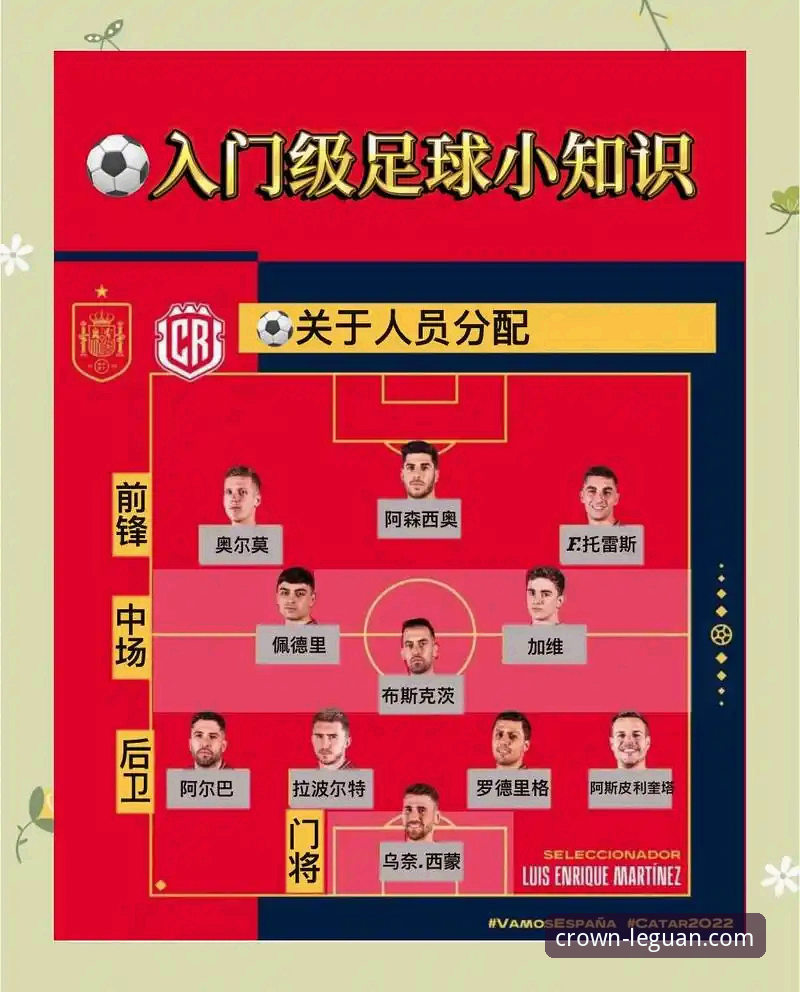 乐冠国际APP下载 世界杯观赛与平台体验完整指南:从西班牙4-0大胜看足球数据追踪方法