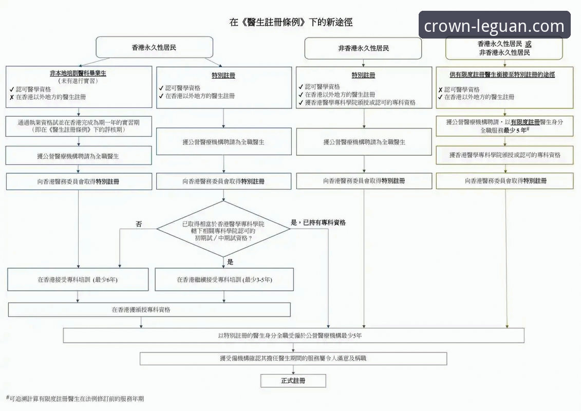 乐冠国际平台官网入口实用指南：从访问到体验的全面解析