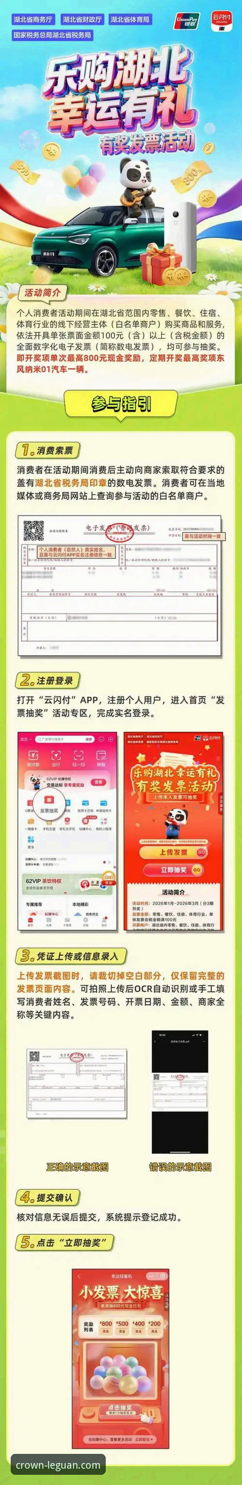 乐冠国际最新优惠活动必备 乐冠国际平台最新优惠活动使用指南:从注册到领奖完整攻略