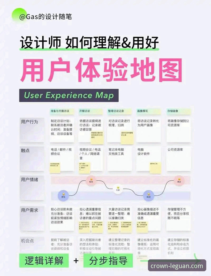乐冠国际平台深度评测：老用户亲测体验与实用指南