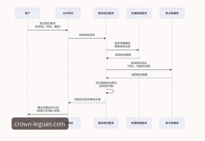 乐冠国际平台深度体验与实用指南：从下载到提款的全方位解析